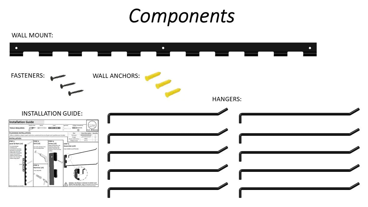 Component List